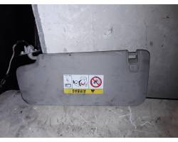 PARASOLE ALETTA LATO PASSEGGERO OPEL Mokka X (16>)