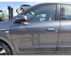 PORTIERA ANTERIORE SINISTRA RENAULT Twingo III serie H4DA4 (14>)