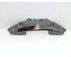 Hood hinges