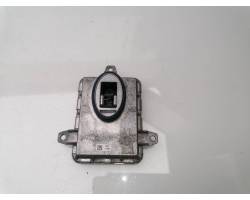Headlight control model