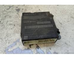 Airbag kit