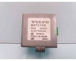 Alarm control module