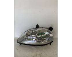 FARO ANTERIORE SINISTRO CITROEN C1 1° Serie 620872 (05>08)