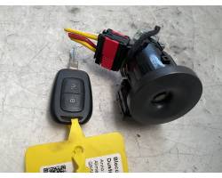 BLOCCASTERZO DACIA Duster Serie 285916556R (17>24)