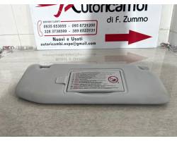PARASOLE ALETTA LATO PASSEGGERO PEUGEOT 208 Serie (12>19)