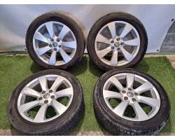 Summer tyres