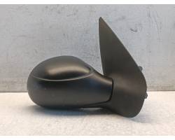 Manual wing mirror