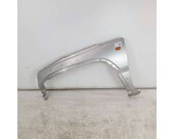 Car fender