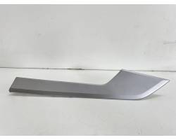 Baguette de porte