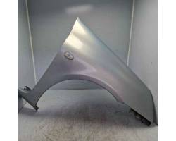 Car fender