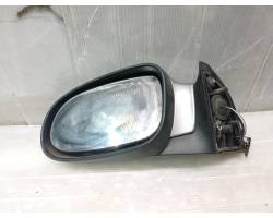 Rétroviseur électrique de porte