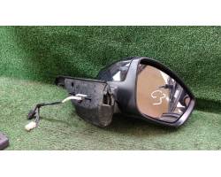 SPECCHIETTO RETROVISORE DESTRO CITROEN C3 Serie (16>)