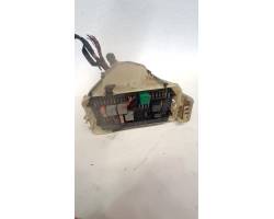 Fuse box cover