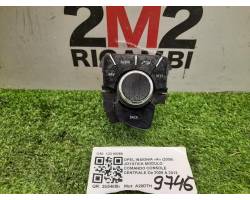 Head unit multimedia control