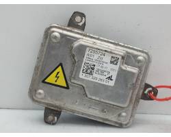 Headlight control model