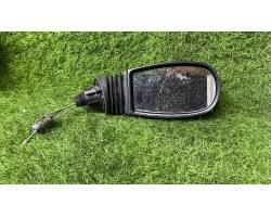 Manual wing mirror