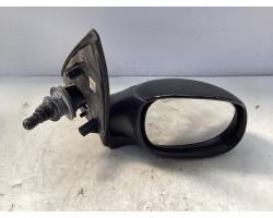 Manual wing mirror