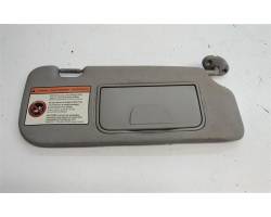 PARASOLE ALETTA LATO PASSEGGERO OPEL Antara Serie 95192122 Z22D1 (06>15)