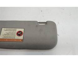 PARASOLE ALETTA LATO PASSEGGERO OPEL Antara Serie 95192122 Z22D1 (06>15)