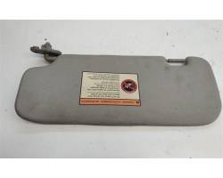 PARASOLE ALETTA LATO PASSEGGERO OPEL Antara Serie 95192122 Z22D1 (06>15)