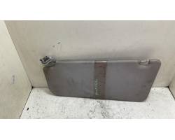PARASOLE ALETTA ANTERIORE SX PEUGEOT Partner 3° Serie 8163EY (08>)