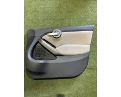 PANNELLO ANTERIORE DESTRO FIAT 500 X Serie 156118901 (15>)