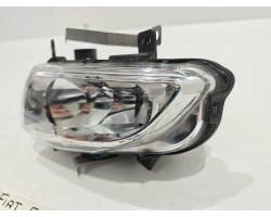 FENDINEBBIA ANTERIORE DESTRO FIAT 500 X Serie 0052088140 (15>)