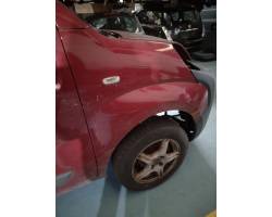 PARAFANGO ANTERIORE DESTRO PEUGEOT Bipper 1° Serie (07>)